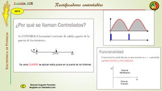 2015
Instala BER
Manuel Augusto Pesantez
Magister en TeledetecciónC
ELECTRÓNICADEPOTENCIA
1
Rectificadores controlables
 