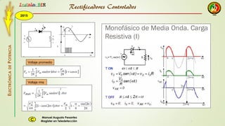 2015
Instala BER
Manuel Augusto Pesantez
Magister en TeledetecciónC
ELECTRÓNICADEPOTENCIA
1
Rectificadores Controlados
Voltaje promedio
Voltaje rms
 