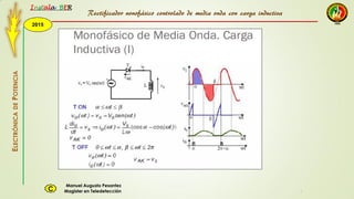 2015
Instala BER
Manuel Augusto Pesantez
Magister en TeledetecciónC
ELECTRÓNICADEPOTENCIA
1
Rectificador nonofásico controlado de media onda con carga inductiva
 