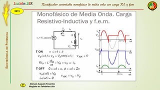 2015
Instala BER
Manuel Augusto Pesantez
Magister en TeledetecciónC
ELECTRÓNICADEPOTENCIA
1
Rectificador controlable monofásico de media onda con carga RL y fem
 