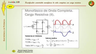 2015
Instala BER
Manuel Augusto Pesantez
Magister en TeledetecciónC
ELECTRÓNICADEPOTENCIA
1
Rectificador controlable monofásico de onda completa con carga resistiva
 