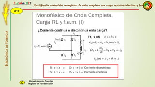 2015
Instala BER
Manuel Augusto Pesantez
Magister en TeledetecciónC
ELECTRÓNICADEPOTENCIA
1
Rectificador controlable monofásico de onda completa con carga resistiva-inductiva y fem
 