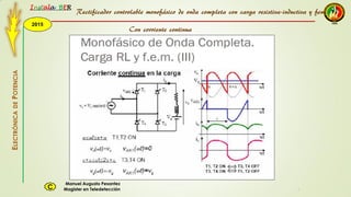 2015
Instala BER
Manuel Augusto Pesantez
Magister en TeledetecciónC
ELECTRÓNICADEPOTENCIA
1
Rectificador controlable monofásico de onda completa con carga resistiva-inductiva y fem
Con corriente continua
 
