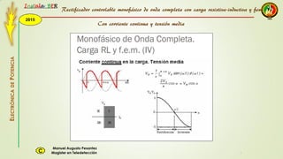 2015
Instala BER
Manuel Augusto Pesantez
Magister en TeledetecciónC
ELECTRÓNICADEPOTENCIA
1
Rectificador controlable monofásico de onda completa con carga resistiva-inductiva y fem
Con corriente continua y tensión media
 