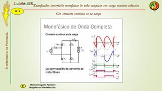 2015
Instala BER
Manuel Augusto Pesantez
Magister en TeledetecciónC
ELECTRÓNICADEPOTENCIA
1
Rectificador controlable monofásico de onda completa con carga resistiva-inductiva
Con corriente continua en la carga
 