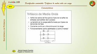 2015
Instala BER
Manuel Augusto Pesantez
Magister en TeledetecciónC
ELECTRÓNICADEPOTENCIA
1
Rectificador controlable Trifásico de media onda con carga
Características
 