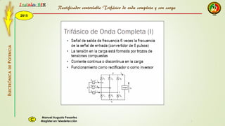 2015
Instala BER
Manuel Augusto Pesantez
Magister en TeledetecciónC
ELECTRÓNICADEPOTENCIA
1
Rectificador controlable Trifásico de onda completa y con carga
 