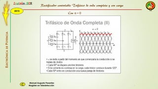 2015
Instala BER
Manuel Augusto Pesantez
Magister en TeledetecciónC
ELECTRÓNICADEPOTENCIA
1
Rectificador controlable Trifásico de onda completa y con carga
Con α = 0
 