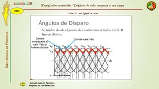2015
Instala BER
Manuel Augusto Pesantez
Magister en TeledetecciónC
ELECTRÓNICADEPOTENCIA
1
Rectificador controlable Trifásico de onda completa y con carga
Con α no igual a cero
 