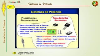 2015
Instala BER
Manuel Augusto Pesantez
Magister en TeledetecciónC
ELECTRÓNICADEPOTENCIA
1
Sistemas de Potencia
 