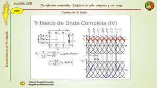 2015
Instala BER
Manuel Augusto Pesantez
Magister en TeledetecciónC
ELECTRÓNICADEPOTENCIA
1
Rectificador controlable Trifásico de onda completa y con carga
Conducción de diodos
 