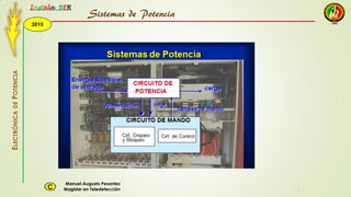 2015
Instala BER
Manuel Augusto Pesantez
Magister en TeledetecciónC
ELECTRÓNICADEPOTENCIA
1
Sistemas de Potencia
 