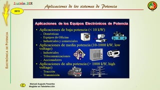 2015
Instala BER
Manuel Augusto Pesantez
Magister en TeledetecciónC
ELECTRÓNICADEPOTENCIA
1
Aplicaciones de los sistemas de Potencia
 