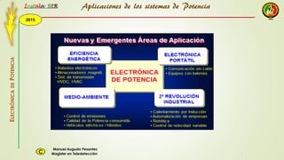 2015
Instala BER
Manuel Augusto Pesantez
Magister en TeledetecciónC
ELECTRÓNICADEPOTENCIA
1
Aplicaciones de los sistemas de Potencia
 