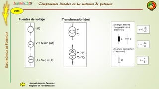 2015
Instala BER
Manuel Augusto Pesantez
Magister en TeledetecciónC
ELECTRÓNICADEPOTENCIA
1
u(t)
V = A sen (wt)
U = Vcc = Ud
Fuentes de voltaje Transformador ideal
Componentes lineales en los sistemas de potencia
 