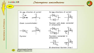 2015
Instala BER
Manuel Augusto Pesantez
Magister en TeledetecciónC
ELECTRÓNICADEPOTENCIA
1
Interruptores semiconductores
 