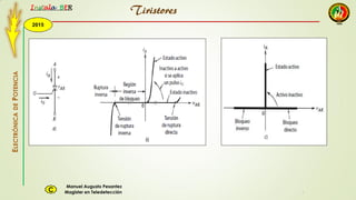 2015
Instala BER
Manuel Augusto Pesantez
Magister en TeledetecciónC
ELECTRÓNICADEPOTENCIA
1
Tiristores
 