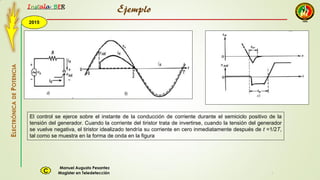 2015
Instala BER
Manuel Augusto Pesantez
Magister en TeledetecciónC
ELECTRÓNICADEPOTENCIA
1
El control se ejerce sobre el instante de la conducción de corriente durante el semiciclo positivo de la
tensión del generador. Cuando la corriente del tiristor trata de invertirse, cuando la tensión del generador
se vuelve negativa, el tiristor idealizado tendría su corriente en cero inmediatamente después de t =1/2T,
tal como se muestra en la forma de onda en la figura
Ejemplo
 