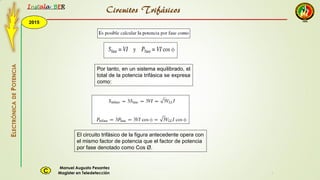 2015
Instala BER
Manuel Augusto Pesantez
Magister en TeledetecciónC
ELECTRÓNICADEPOTENCIA
1
Circuitos Trifásicos
Por tanto, en un sistema equilibrado, el
total de la potencia trifásica se expresa
como:
El circuito trifásico de la figura antecedente opera con
el mismo factor de potencia que el factor de potencia
por fase denotado como Cos Ø.
 