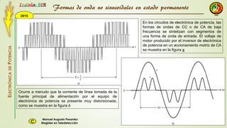 2015
Instala BER
Manuel Augusto Pesantez
Magister en TeledetecciónC
ELECTRÓNICADEPOTENCIA
1
Formas de onda no sinusoidales en estado permanente
En los circuitos de electrónica de potencia, las
formas de ondas de CC o de CA de baja
frecuencia se sintetizan con segmentos de
una forma de onda de entrada. El voltaje de
motor producido por el inversor de electrónica
de potencia en un accionamiento motriz de CA
se muestra en la figura a
Ocurre a menudo que la corriente de línea tomada de la
fuente principal de alimentación por el equipo de
electrónica de potencia se presente muy distorsionada,
como se muestra en la figura b
 