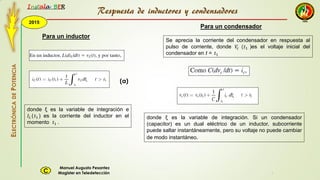 2015
Instala BER
Manuel Augusto Pesantez
Magister en TeledetecciónC
ELECTRÓNICADEPOTENCIA
1
donde ξ es la variable de integración e
𝐼𝐿 (𝑡1 ) es la corriente del inductor en el
momento 𝑡1 .
Se aprecia la corriente del condensador en respuesta al
pulso de corriente, donde 𝑉𝑐 (𝑡1 )es el voltaje inicial del
condensador en t = 𝑡1
donde ξ es la variable de integración. Si un condensador
(capacitor) es un dual eléctrico de un inductor, subcorriente
puede saltar instantáneamente, pero su voltaje no puede cambiar
de modo instantáneo.
Para un inductor
Para un condensador
(a)
Respuesta de inductores y condensadores
 