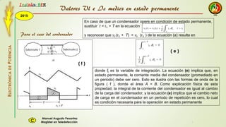 2015
Instala BER
Manuel Augusto Pesantez
Magister en TeledetecciónC
ELECTRÓNICADEPOTENCIA
1
En caso de que un condensador opere en condición de estado permanente,
sustituir t = 𝑡1 + T en la ecuación
y reconocer que 𝑣𝑐(𝑡1 + T) = 𝑣𝑐 (𝑡1 ) de la ecuación (a) resulta en
( e )
donde ξ es la variable de integración. La ecuación (e) implica que, en
estado permanente, la corriente media del condensador (promediado en
un periodo) debe ser cero. Esto se ilustra con las formas de onda de la
figura ( f ), donde el área A = B. Como explicación física de esta
propiedad, la integral de la corriente del condensador es igual al cambio
de la carga del condensador, y la ecuación (e) implica que el cambio neto
de carga en el condensador en un período de repetición es cero, lo cual
es condición necesaria para la operación en estado permanente
( f )
Valores Vl e Ic medios en estado permanente
Para el caso del condensador
 