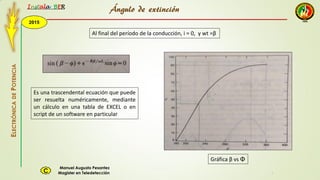 2015
Instala BER
Manuel Augusto Pesantez
Magister en TeledetecciónC
ELECTRÓNICADEPOTENCIA
1
Al final del período de la conducción, i = 0, y wt =β
Es una trascendental ecuación que puede
ser resuelta numéricamente, mediante
un cálculo en una tabla de EXCEL o en
script de un software en particular
Ángulo de extinción
Gráfica β vs
 
