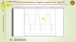 2015
Instala BER
Manuel Augusto Pesantez
Magister en TeledetecciónC
ELECTRÓNICADEPOTENCIA
1
Tutorial para determinar el ángulo de extinción de una carga RL
 