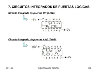 7. CIRCUITOS INTEGRADOS DE PUERTAS LÓGICAS. Circuito Integrado de puertas OR (7432): Circuito Integrado de puertas AND (7408): 