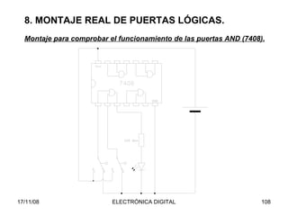 8. MONTAJE REAL DE PUERTAS LÓGICAS. Montaje para comprobar el funcionamiento de las puertas AND (7408). 