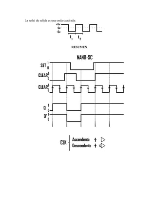 La señal de salida es una onda cuadrada: 
RESUMEN 
 