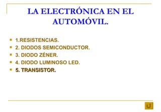 LA ELECTRÓNICA EN EL AUTOMÓVIL. <ul><li>1.RESISTENCIAS. </li></ul><ul><li>2. DIODOS SEMICONDUCTOR. </li></ul><ul><li>3. DI...
