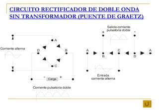 CIRCUITO RECTIFICADOR DE DOBLE ONDA SIN TRANSFORMADOR (PUENTE DE GRAETZ) 
