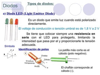 Diodos
Tipos de diodos:
a) Diodo LED (Light Emitter Diode)
Es un diodo que emite luz cuando está polarizado
directamente.
El voltaje de conducción o tensión umbral es de 1,8 V a 2 V
Se tiene que colocar siempre una resistencia en
serie con el LED para protegerlo, limitando la
intensidad que pasa por el y proporcionarle la tensión
adecuada.
Identificación de polos La patilla más corta es el
cátodo (polo negativo).
El chaflán corresponde al
cátodo (-).
Símbolo
+ -
 