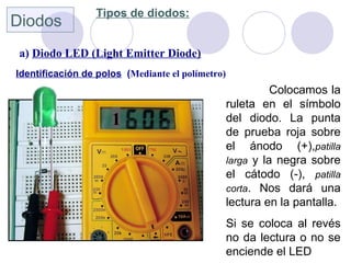 Diodos
Tipos de diodos:
a) Diodo LED (Light Emitter Diode)
Identificación de polos (Mediante el polímetro)
Colocamos la
ruleta en el símbolo
del diodo. La punta
de prueba roja sobre
el ánodo (+),patilla
larga y la negra sobre
el cátodo (-), patilla
corta. Nos dará una
lectura en la pantalla.
Si se coloca al revés
no da lectura o no se
enciende el LED
1
 