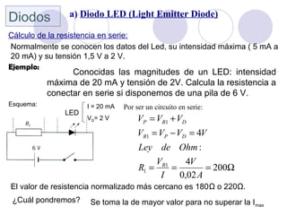 Cálculo de la resistencia en serie:
Normalmente se conocen los datos del Led, su intensidad máxima ( 5 mA a
20 mA) y su tensión 1,5 V a 2 V.
LED
I = 20 mA
VD= 2 V
Por ser un circuito en serie:
Ω===
=−=
+=
200
02,0
4
:
4
1
1
1
1
A
V
I
V
R
OhmdeLey
VVVV
VVV
R
DPR
DRP
Diodos a) Diodo LED (Light Emitter Diode)
Ejemplo:
Conocidas las magnitudes de un LED: intensidad
máxima de 20 mA y tensión de 2V. Calcula la resistencia a
conectar en serie si disponemos de una pila de 6 V.
El valor de resistencia normalizado más cercano es 180Ω o 220Ω.
Esquema:
¿Cuál pondremos? Se toma la de mayor valor para no superar la Imax
 