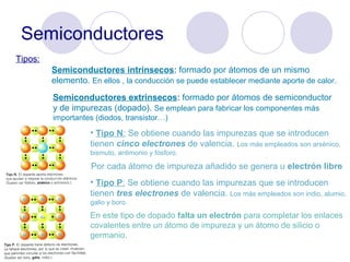 Semiconductores
Tipos:
Semiconductores intrínsecos: formado por átomos de un mismo
elemento. En ellos , la conducción se puede establecer mediante aporte de calor.
Semiconductores extrínsecos: formado por átomos de semiconductor
y de impurezas (dopado). Se emplean para fabricar los componentes más
importantes (diodos, transistor…)
• Tipo N: Se obtiene cuando las impurezas que se introducen
tienen cinco electrones de valencia. Los más empleados son arsénico,
bismuto, antimonio y fósforo.
• Tipo P: Se obtiene cuando las impurezas que se introducen
tienen tres electrones de valencia. Los más empleados son indio, alumio,
galio y boro.
Por cada átomo de impureza añadido se genera u electrón libre
En este tipo de dopado falta un electrón para completar los enlaces
covalentes entre un átomo de impureza y un átomo de silicio o
germanio.
 