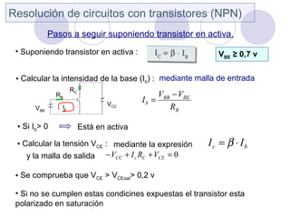 Resolución de circuitos con transistores (NPN)
Pasos a seguir suponiendo transistor en activa.
• Suponiendo transistor en activa : VBE ≥ 0,7 v
• Calcular la intensidad de la base (Ib) : mediante malla de entrada
• Si Ib> 0 Está en activa
• Calcular la tensión VCE : mediante la expresión bc II ⋅= β
• Se comprueba que VCE > VCEsat> 0,2 v
• Si no se cumplen estas condicines expuestas el transistor esta
polarizado en saturación
RB
RC
VBB
VCCIb B
BEBB
b
R
VV
I
−
=
y la malla de salida 0=++− CECcCC VRIV
 