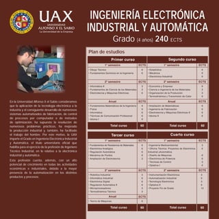 INGENIERÍA ELECTRÓNICA
                                                          INDUSTRIAL Y AUTOMÁTICA
                                                                    Grado (4 años) 240 ECTS
                                                          Plan de estudios




En la Universidad Alfonso X el Sabio consideramos
que la aplicación de la tecnología electrónica a la
industria y el consiguiente desarrollo de numerosos
sistemas automatizados de fabricación, de control
de procesos por computador o de métodos
de optimización, ha supuesto la resolución de
numerosos problemas prácticos, ha mejorado
la producción industrial y, también, ha facilitado
el trabajo del hombre. Por este motivo, la UAX
imparte el Grado en Ingeniería Electrónica Industrial
y Automática, el título universitario oﬁcial que
habilita para el ejercicio de la profesión de Ingeniero
Técnico Industrial, en lo relativo a la electrónica
industrial y automática.
Esta profesión cuenta, además, con un alto
potencial de crecimiento en todas las actividades
económicas e industriales, debido a la mayor
presencia de la automatización en los distintos
productos y procesos.
 