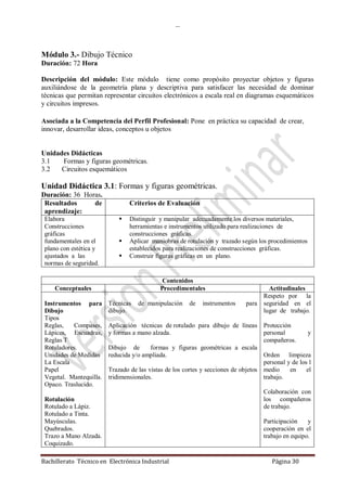 …
Bachillerato Técnico en Electrónica Industrial Página 30
Módulo 3.- Dibujo Técnico
Duración: 72 Hora
Descripción del módulo: Este módulo tiene como propósito proyectar objetos y figuras
auxiliándose de la geometría plana y descriptiva para satisfacer las necesidad de dominar
técnicas que permitan representar circuitos electrónicos a escala real en diagramas esquemáticos
y circuitos impresos.
Asociada a la Competencia del Perfil Profesional: Pone en práctica su capacidad de crear,
innovar, desarrollar ideas, conceptos u objetos
Unidades Didácticas
3.1 Formas y figuras geométricas.
3.2 Circuitos esquemáticos
Unidad Didáctica 3.1: Formas y figuras geométricas.
Duración: 36 Horas.
Resultados de
aprendizaje:
Criterios de Evaluación
Elabora
Construcciones
gráficas
fundamentales en el
plano con estética y
ajustados a las
normas de seguridad.
 Distinguir y manipular adecuadamente los diversos materiales,
herramientas e instrumentos utilizado para realizaciones de
construcciones gráficas.
 Aplicar maniobras de rotulación y trazado según los procedimientos
establecidos para realizaciones de construcciones gráficas.
 Construir figuras gráficas en un plano.
Contenidos
Conceptuales Procedimentales Actitudinales
Instrumentos para
Dibujo
Tipos
Reglas, Compases,
Lápices, Escuadras,
Reglas T
Rotuladores.
Unidades de Medidas
La Escala
Papel
Vegetal. Mantequilla.
Opaco. Traslucido.
Rotulación
Rotulado a Lápiz.
Rotulado a Tinta.
Mayúsculas.
Quebrados.
Trazo a Mano Alzada.
Coquizado.
Técnicas de manipulación de instrumentos para
dibujo.
Aplicación técnicas de rotulado para dibujo de líneas
y formas a mano alzada.
Dibujo de formas y figuras geométricas a escala
reducida y/o ampliada.
Trazado de las vistas de los cortes y secciones de objetos
tridimensionales.
Respeto por la
seguridad en el
lugar de trabajo.
Protección
personal y
compañeros.
Orden limpieza
personal y de los l
medio en el
trabajo.
Colaboración con
los compañeros
de trabajo.
Participación y
cooperación en el
trabajo en equipo.
 