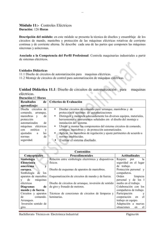 …
Bachillerato Técnico en Electrónica Industrial Página 66
Módulo 11:- Controles Eléctricos
Duración: 126 Horas
Descripción del módulo: en este módulo se presenta la técnica de diseños y ensamblaje de los
circuitos de mando, maniobra y protección de las máquinas eléctricas rotativas de corriente
continua y de corriente alterna. Se describe cada una de las partes que componen las máquinas
síncronas y asíncronas.
Asociada a la Competencia del Perfil Profesional: Controla maquinarias industriales a partir
de sistemas eléctricos.
Unidades Didácticas
11.1 Diseño de circuitos de automatización para maquinas eléctricas.
11.2 Montaje de circuitos de control para automatización de máquinas eléctricas.
Unidad Didáctica 11.1: Diseño de circuitos de automatización para maquinas
eléctricas.
Duración:63 Horas
Resultados de
aprendizaje:
Criterios de Evaluación
Diseña circuitos de
comando, arranque,
maniobras y de
protección
automatizados de
máquinas eléctricas
con estética y
ajustados a las
normas de
seguridad.
 Diseñar circuitos de comando para arranque, maniobras y de
protección n sistemas de automatizaciones
 Distinguir y manipula adecuadamente los diversos equipos, materiales,
herramientas e instrumentos señalados em el diseño del montaje e
instalación del sistema.
 Ubicar y montar los componentes del sistema circuitos de comando,
arranque, maniobras y de protección automatizados.
 Aplicar las maniobras de regulación y ajuste pertinentes de acuerdo a
normas establecidas.
 Evalúar el sistema diseñado.
Contenidos
Conceptuales Procedimentales Actitudinales
Simbología
Electrónica
americana y
europea.
Simbología de los
aparatos de maniobra
y de máquinas
eléctricas
Diagramas de
mando y de fuerza.
Circuitos y aparatos
de comando.
Arranques.
Inversión sentido de
giro.
Relación entre simbología electrónica y dispositivos
físicos.
Diseño de esquemas de aparatos de maniobras.
Esquematización de circuitos de mando y de fuerza.
Diseño de circuitos de arranque, inversión de sentido
de giro y frenado de motores.
Técnicas de conexiones de circuitos de lámparas y
luminarias.
Respeto por la
seguridad en el lugar
de trabajo.
Protección personal y
compañeros.
Orden limpieza
personal y de los l
medio en el trabajo.
Colaboración con los
compañeros de trabajo.
Participación y
cooperación en el
trabajo en equipo.
Adaptación a nuevas
situaciones en el
 