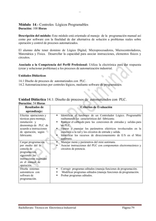 …
Bachillerato Técnico en Electrónica Industrial Página 79
Módulo 14.- Controles Lógicos Programables
Duración: 108 Horas
Descripción del módulo: Este módulo está orientado al manejo de la programación manual así
como por software con la finalidad de dar alternativa de solución a problemas reales sobre
operación y control de procesos automatizados.
El alumno debe tener dominio de Lógica Digital, Microprocesadores, Microcontroladores,
Matemática y Física. Desarrollar la capacidad para asociar instrucciones, elementos físicos y
circuitos.
Asociada a la Competencia del Perfil Profesional: Utiliza la electrónica para dar respuesta
(crear y solucionar problemas) a los procesos de automatización industrial.
Unidades Didácticas
14.1 Diseño de procesos de automatizados con PLC.
14.2 Automatizaciones por controles lógicos, mediante software de programación.
Unidad Didáctica 14.1: Diseño de procesos de automatizados con PLC.
Duración: 54 Horas
Resultados de
aprendizaje:
Criterios de Evaluación
Efectúa operaciones y
técnicas para montaje,
instalación y
desmontaje de PLC de
acuerdo a instrucciones
de operación, según
fabricante.
 Identificar el hardware de un Controlador Lógico. Programable
realtantando las características del fabricante.
 Realizar el cableado para las conexiones de entradas y salidas para
un PLC.
 Operar y manejar los parámetros eléctricos involucrados en la
conexión a la red y los circuitos de entrada y salida.
 Identificar los recursos de direccionamiento de E/S en el Mini
autómata.
Cargar programación
por medio del la
consola de
programación,
siguiendo las
instrucciones sugeridas
en el manual de
operación.
 Manejar menú y parámetros del mini autómata.
 Asociar instrucciones del PLC con componentes electromecánico y
circuitos de potencia.
Diseña sistemas
automáticos con
software de
programación.
 Corregir programas editados (maneja funciones de programación.
 Modificar programas editados (maneja funciones de programación.
 Probar programas editados.
 