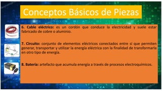 Conceptos Básicos de Piezas
6. Cable eléctrico: es un cordón que conduce la electricidad y suele estar
fabricado de cobre o aluminio.
7. Circuito: conjunto de elementos eléctricos conectados entre sí que permiten
generar, transportar y utilizar la energía eléctrica con la finalidad de transformarla
en otro tipo de energía.
8. Batería: artefacto que acumula energía a través de procesos electroquímicos.
 