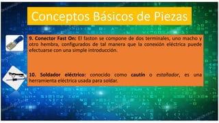 Conceptos Básicos de Piezas
9. Conector Fast On: El faston se compone de dos terminales, uno macho y
otro hembra, configurados de tal manera que la conexión eléctrica puede
efectuarse con una simple introducción.
10. Soldador eléctrico: conocido como cautín o estañador, es una
herramienta eléctrica usada para soldar.
 