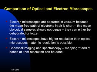 Comparison of Optical and Electron MicroscopesComparison of Optical and Electron Microscopes
 Electron microscopes are operated in vacuum because
the mean free path of electrons in air is short – this mean
biological samples should not degas – they can either be
dehydrated or frozen
 Electron microscopes have higher resolution than optical
microscopes – atomic resolution is possible.
 Chemical imaging and spectroscopy – mapping π and σ
bonds at 1nm resolution can be done.
S S Jena
 