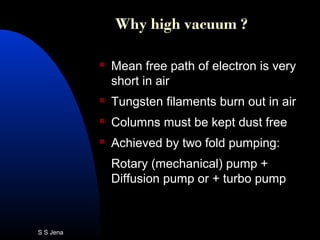 Why high vacuum ?
 Mean free path of electron is very
short in air
 Tungsten filaments burn out in air
 Columns must be kept dust free
 Achieved by two fold pumping:
Rotary (mechanical) pump +
Diffusion pump or + turbo pump
S S Jena
 