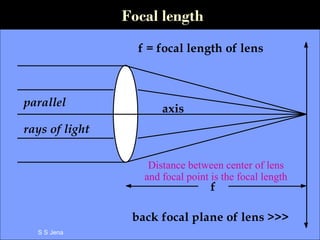 Focal length
f
f = focal length of lens
parallel
rays of light
axis
back focal plane of lens >>>
Distance between center of lens
and focal point is the focal length
S S Jena
 