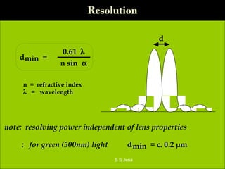 Resolution
dmin =
0.61 λ
n sin α
n = refractive index
λ = wavelength
d
note: resolving power independent of lens properties
: for green (500nm) light dmin = c. 0.2 µm
S S Jena
 