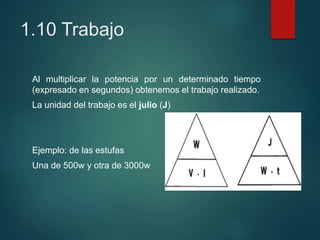 1.10 Trabajo
Al multiplicar la potencia por un determinado tiempo
(expresado en segundos) obtenemos el trabajo realizado.
La unidad del trabajo es el julio (J)
Ejemplo: de las estufas
Una de 500w y otra de 3000w
 