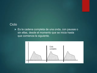 Ciclo
 Es la cadena completa de una onda, con pausas o
sin ellas, desde el momento que se inicia hasta
que comienza la siguiente.
 